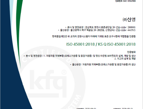 ISO 45001